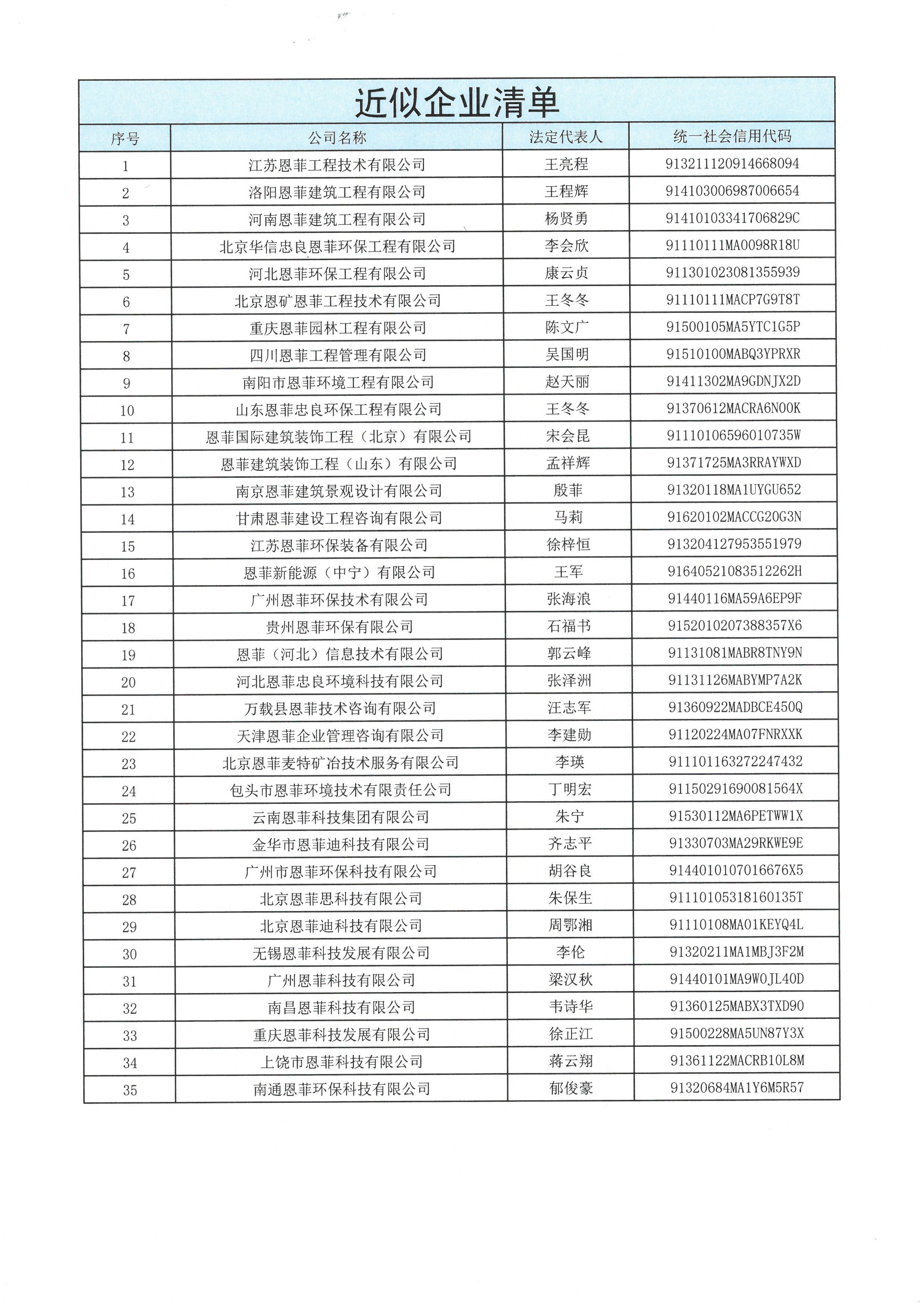 壹定发·(EDF)最新官方网站